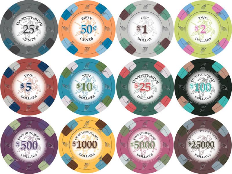 5 Most Expensive Poker Chips Of All Time - Eye On Annapolis